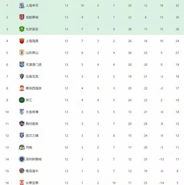 龙门国际(中国游)官方网站